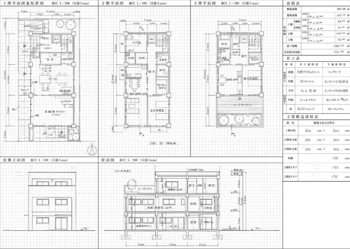 二級建築士設計製図　参考書